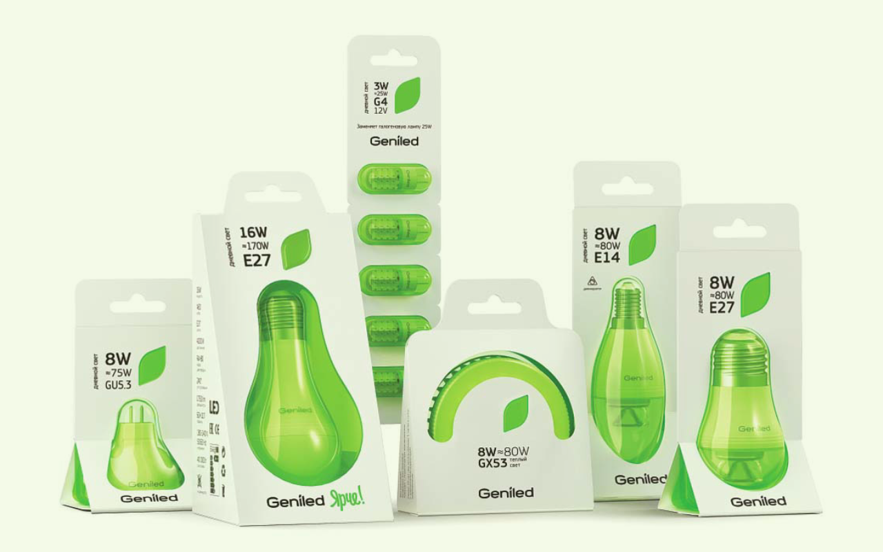 01一字解包裝 | 包裝的定義 01一字解包裝 | 包裝的定義